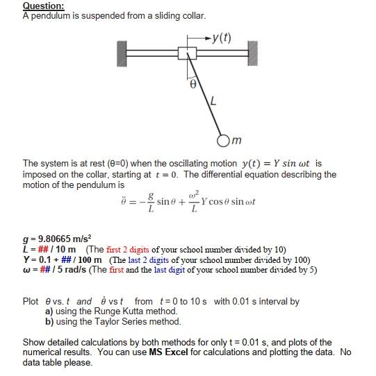 Question: A pendulum is suspended from a sliding | Chegg.com