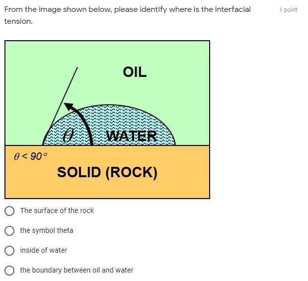 Solved 1 point From the image shown below, please identify