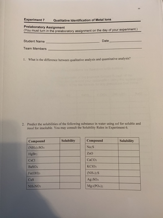 Solved Experiment 7 Qualitative Identification Of Metal Lons | Chegg.com