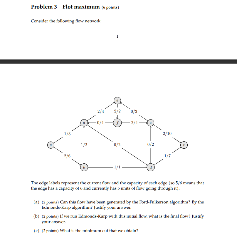 Solved Problem 3 ﻿Flot maximum (6 ﻿points)Consider the | Chegg.com