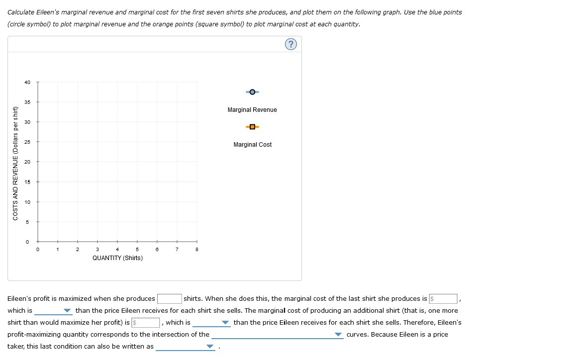 Solved Calculate Eileen's marginal revenue and marginal cost | Chegg.com