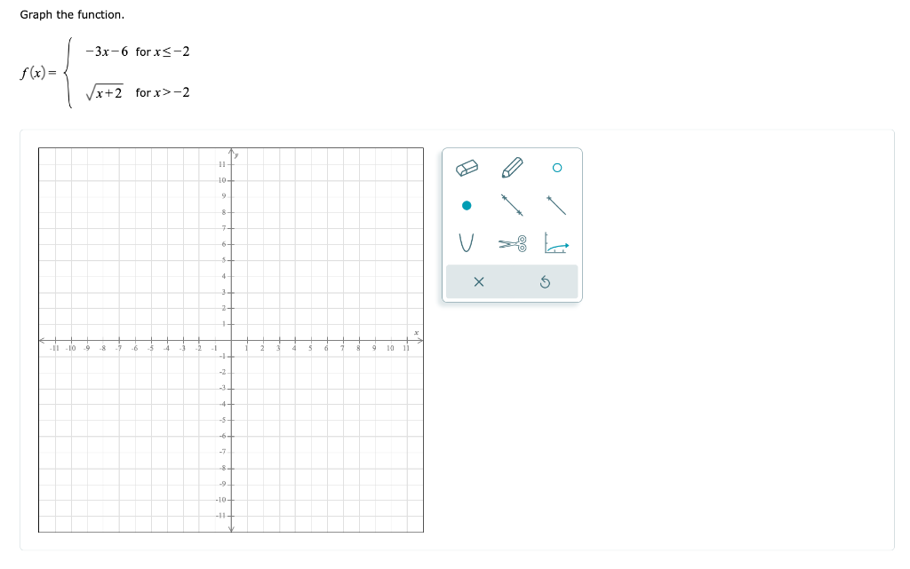 solved-graph-the-function-f-x-3x-6x-2-for-x-2-for-x-2-chegg
