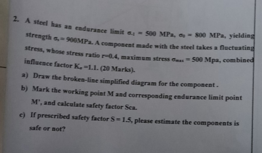 Solved 2. A steel has an endurance limit strength 6 =