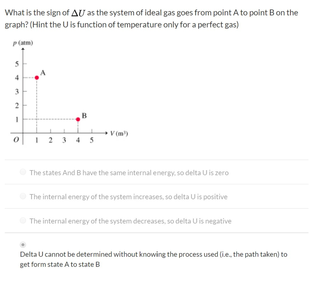 Solved What is the sign of AU as the system of ideal gas