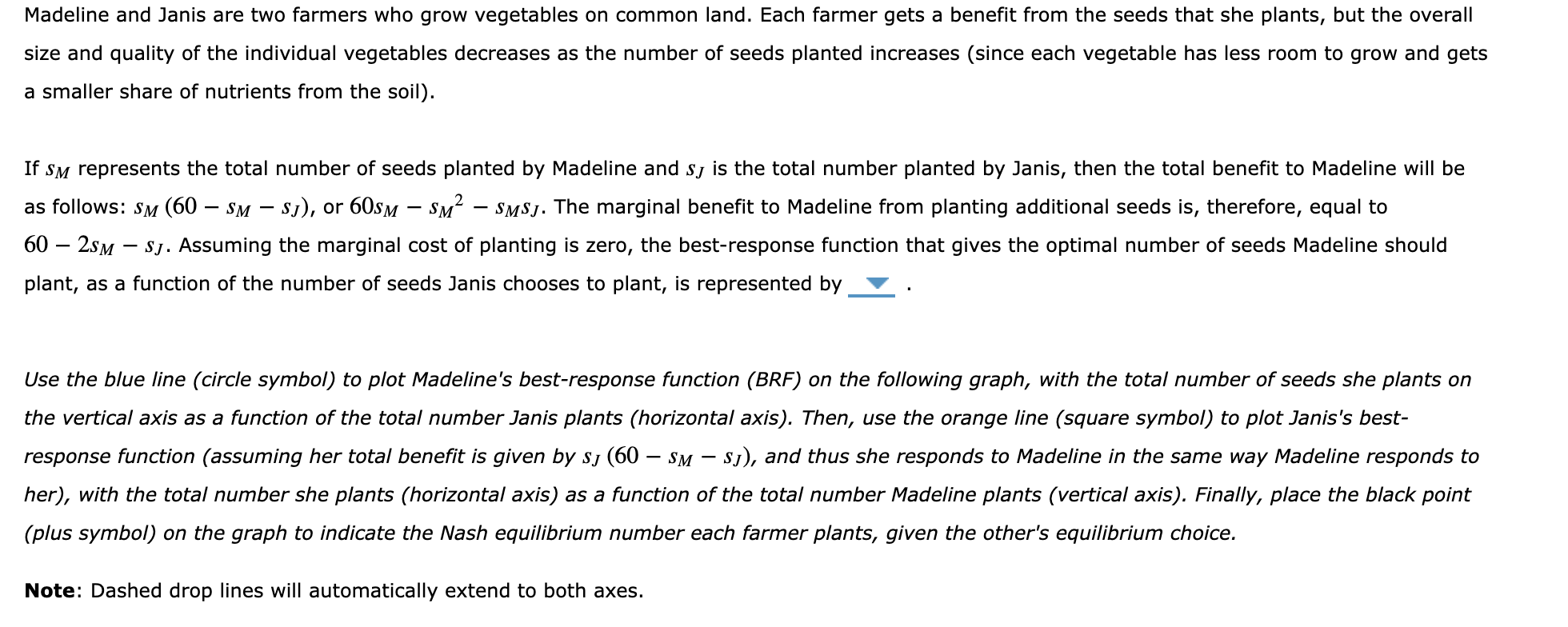 Madeline and Janis are two farmers who grow | Chegg.com | Chegg.com