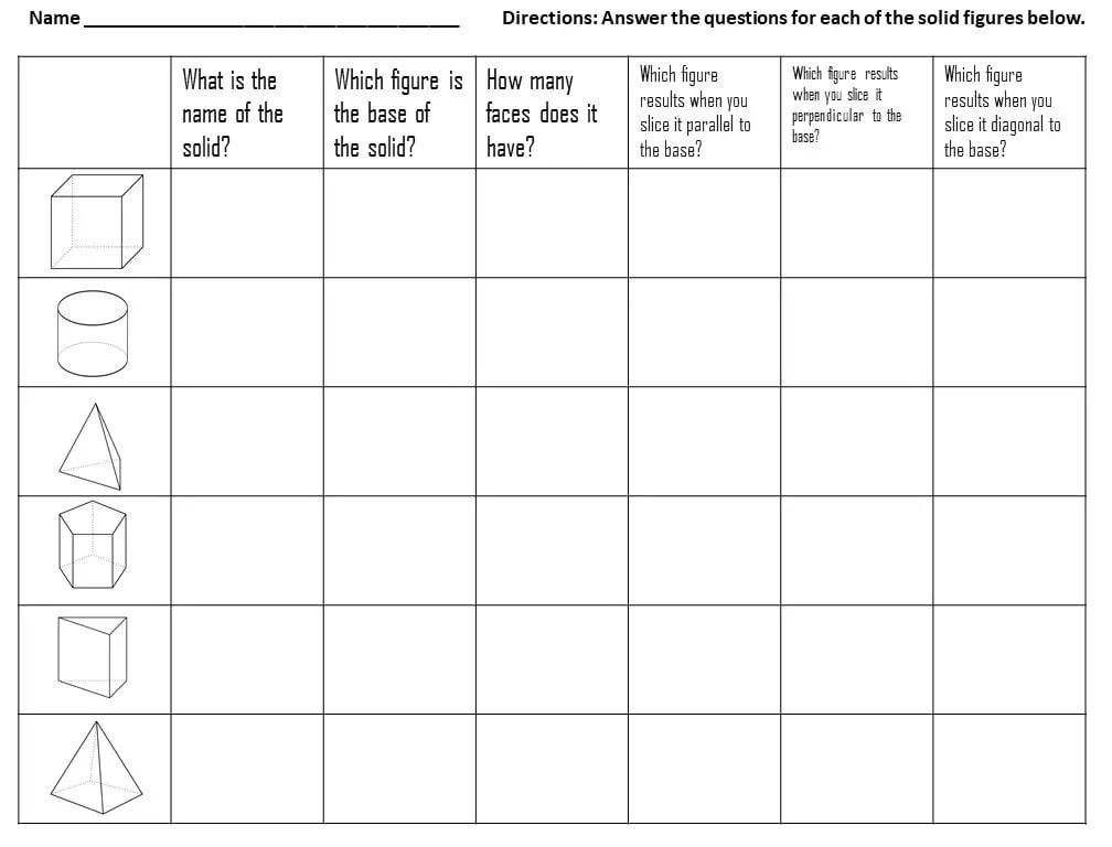 Solved Directions: Answer the questions for each of the | Chegg.com