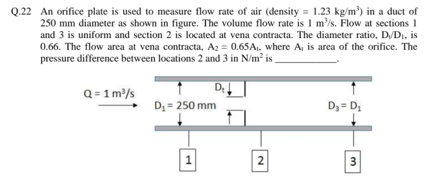 Solved Q.22 An orifice plate is used to measure flow rate of | Chegg.com