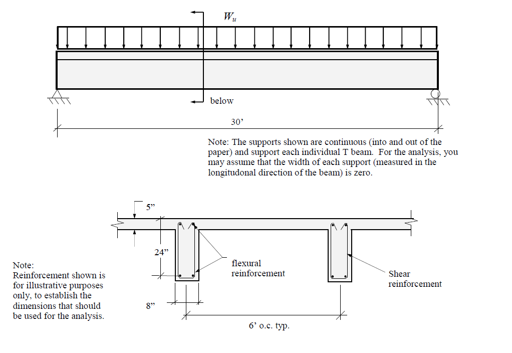 Using the 1.2D + 1.6L Load Combination, find the | Chegg.com