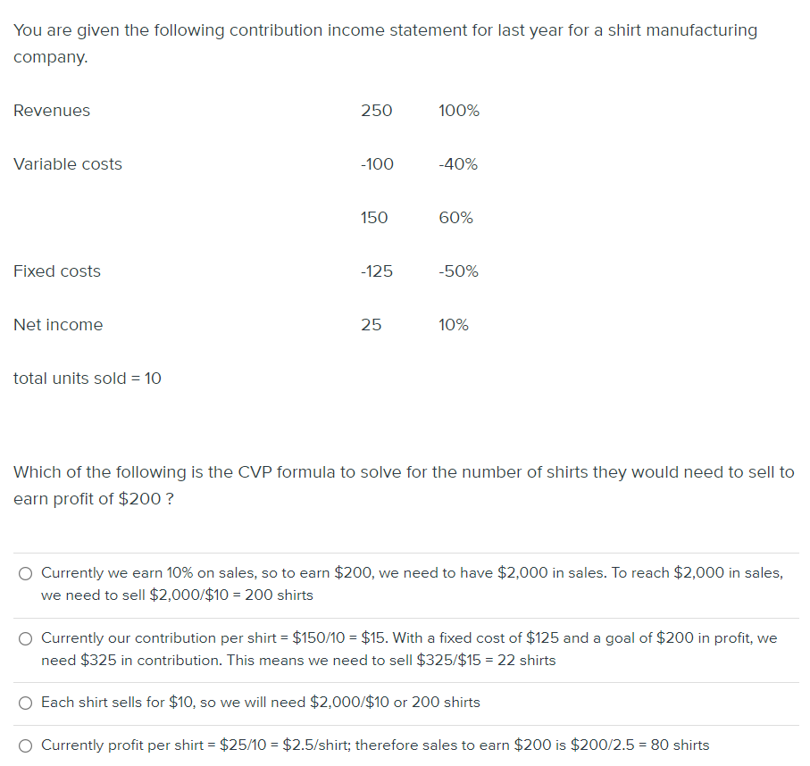 Solved You are given the following contribution income | Chegg.com