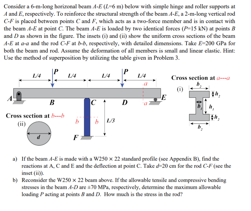 I Wide Flange Sections Or W Shapes Si Units Flan Chegg Com