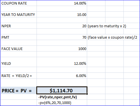 14.00% COUPON RATE YEAR TO MATURITY 10.00 20 (years to maturity x 2) NPER 70 (face value x coupon rate)/2 PMT FACE VALUE 1000