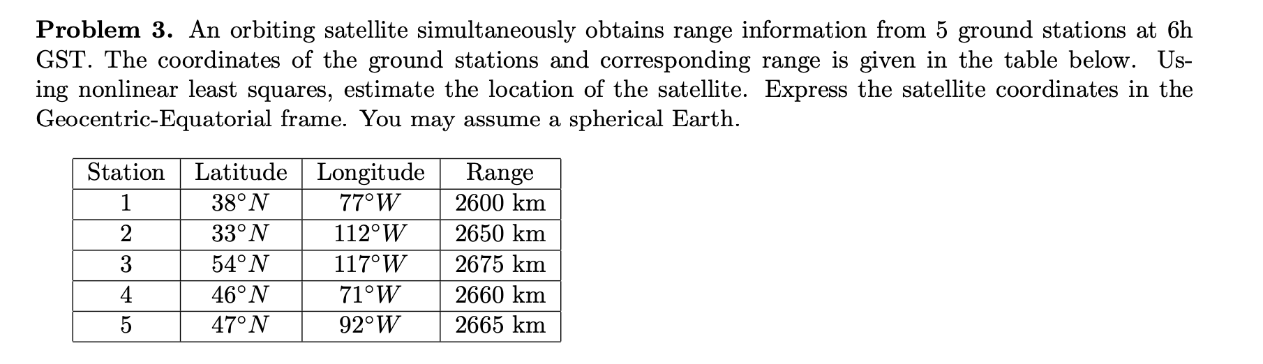 Solved Problem 3. An orbiting satellite simultaneously | Chegg.com