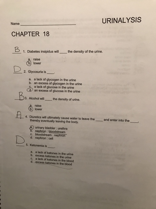 Solved URINALYSIS Name CHAPTER 18 1. Diabetes insipidus will