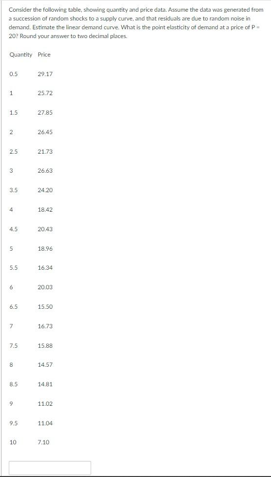Solved Consider the following table, showing quantity and | Chegg.com
