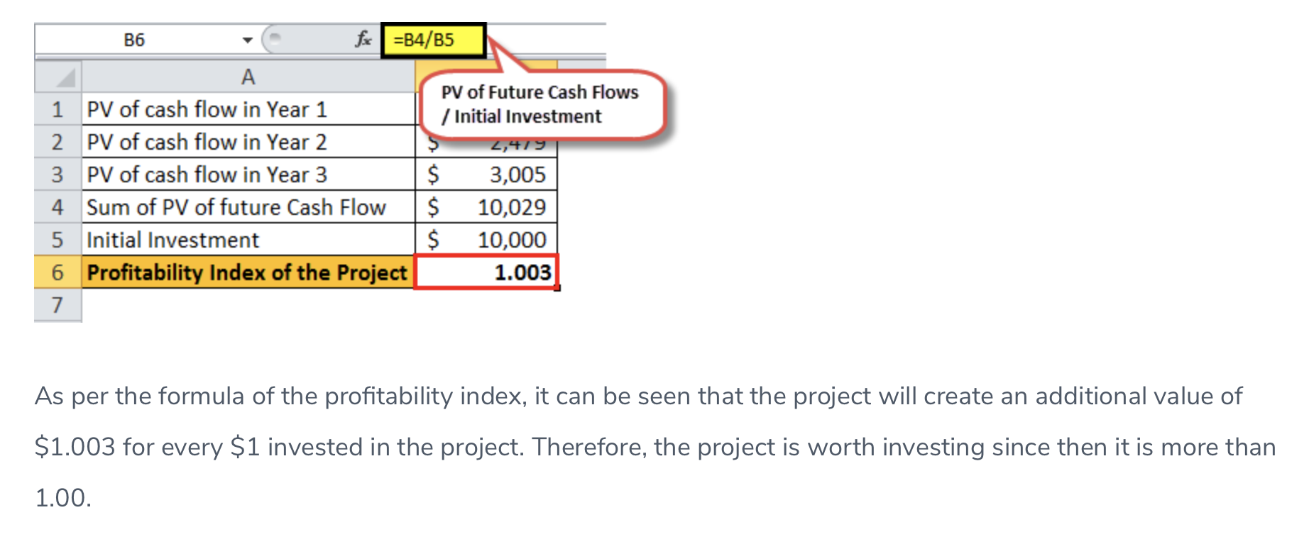 How Much Will Pi Be Worth In The Future