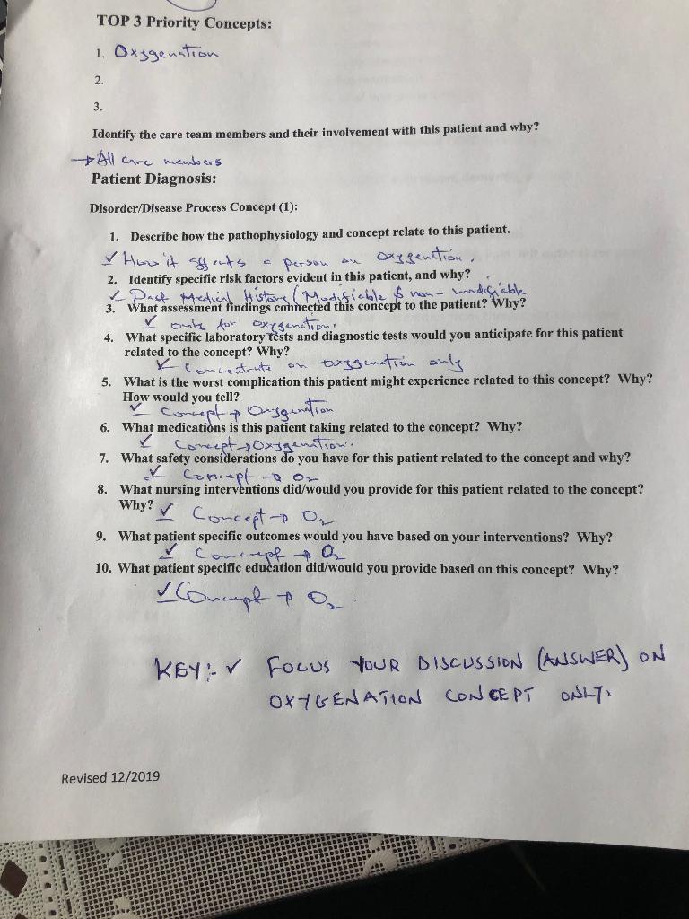 TOP 3 Priority Concepts: 1. Oxygenation 2. 3. Identify the care team members and their involvement with this patient and why?