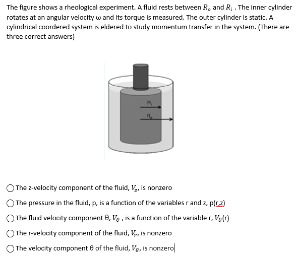 Solved The figure shows a rheological experiment. A fluid | Chegg.com