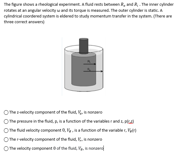 Solved The Figure Shows A Rheological Experiment. A Fluid | Chegg.com