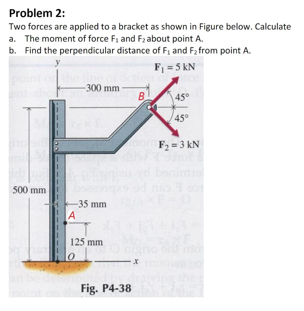 Solved Problem 2 Two forces are applied to a bracket as
