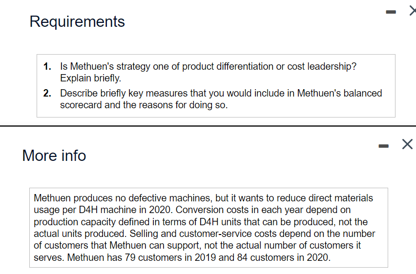 Methuen Corporation makes a specialpurpose machine,