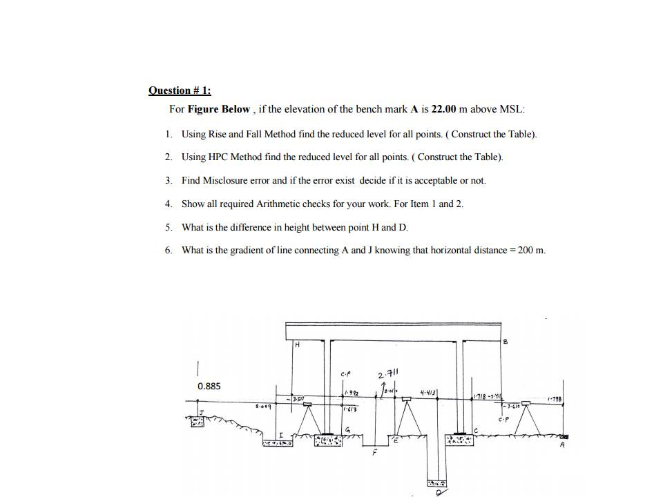 Solved Question 1 For Figure Below If The Elevation Of Chegg Com