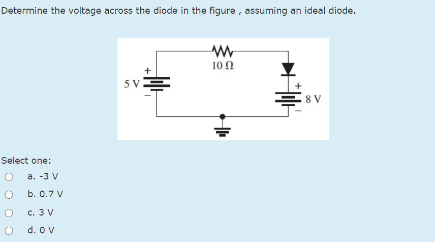 Solved Determine the voltage across the diode in the figure | Chegg.com