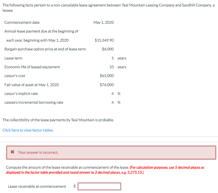 Solved The following facts pertain to a noncancelable lease