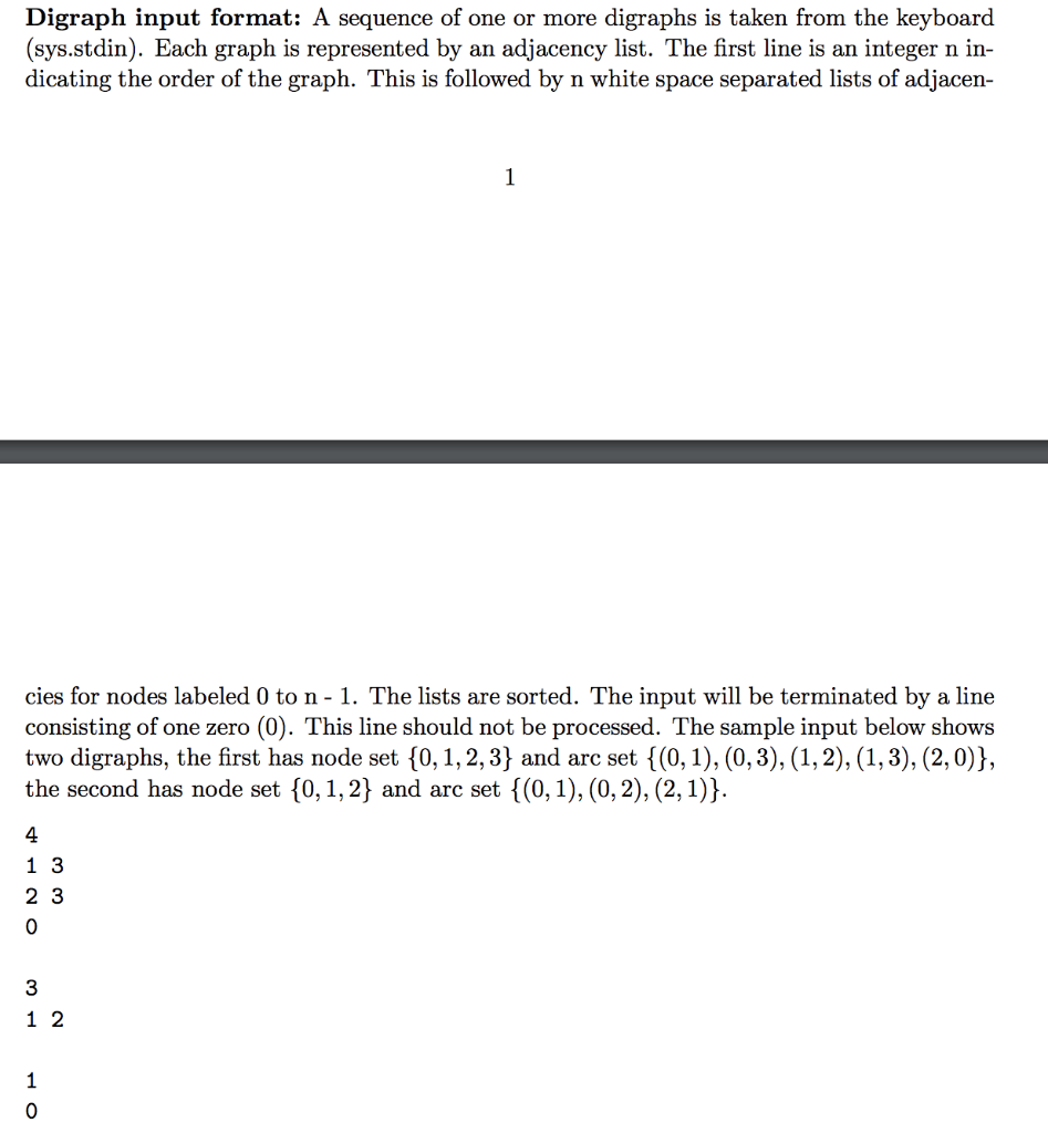 Solved Digraph input format: A sequence of one or more | Chegg.com