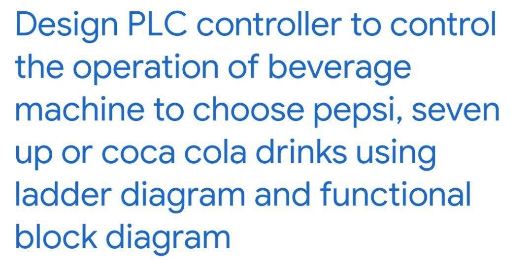 Solved Design PLC controller to control the operation of | Chegg.com
