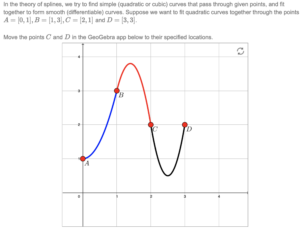 Solved In the theory of splines, we try to find simple | Chegg.com