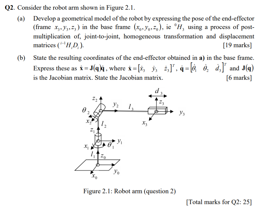 Q2. Consider The Robot Arm Shown In Figure 2.1. (a) | Chegg.com