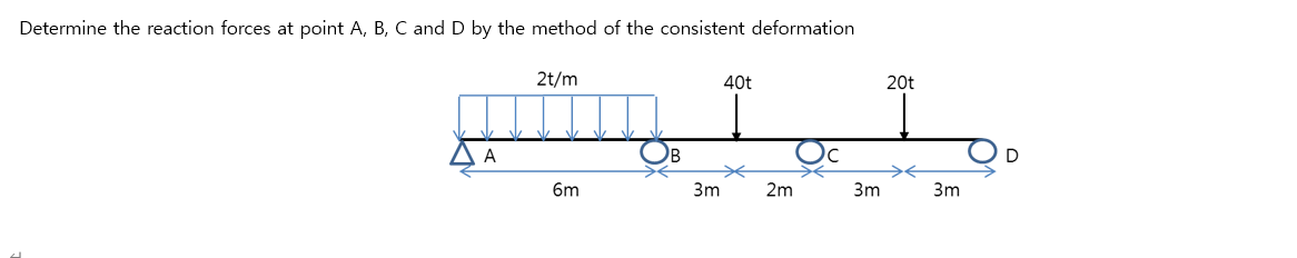 Solved Determine the reaction forces at point A, B, C and D | Chegg.com