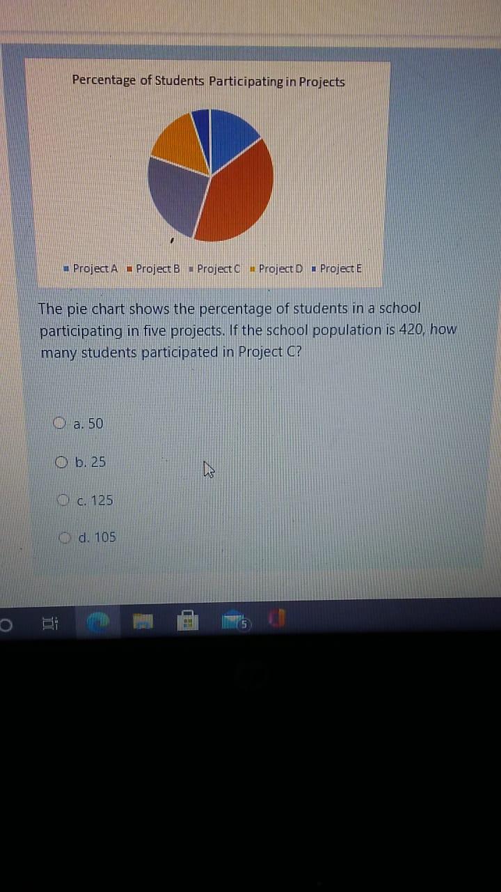Solved Percentage of Students Participating in Projects - | Chegg.com