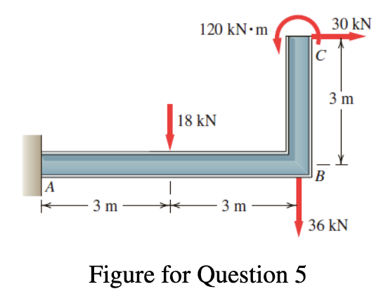 L Shaped Beam L Shaped Beam