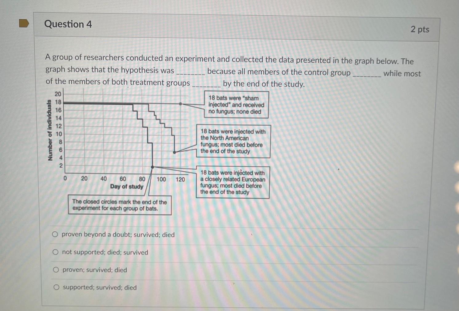 Solved Question 4 2 pts A group of researchers conducted an | Chegg.com