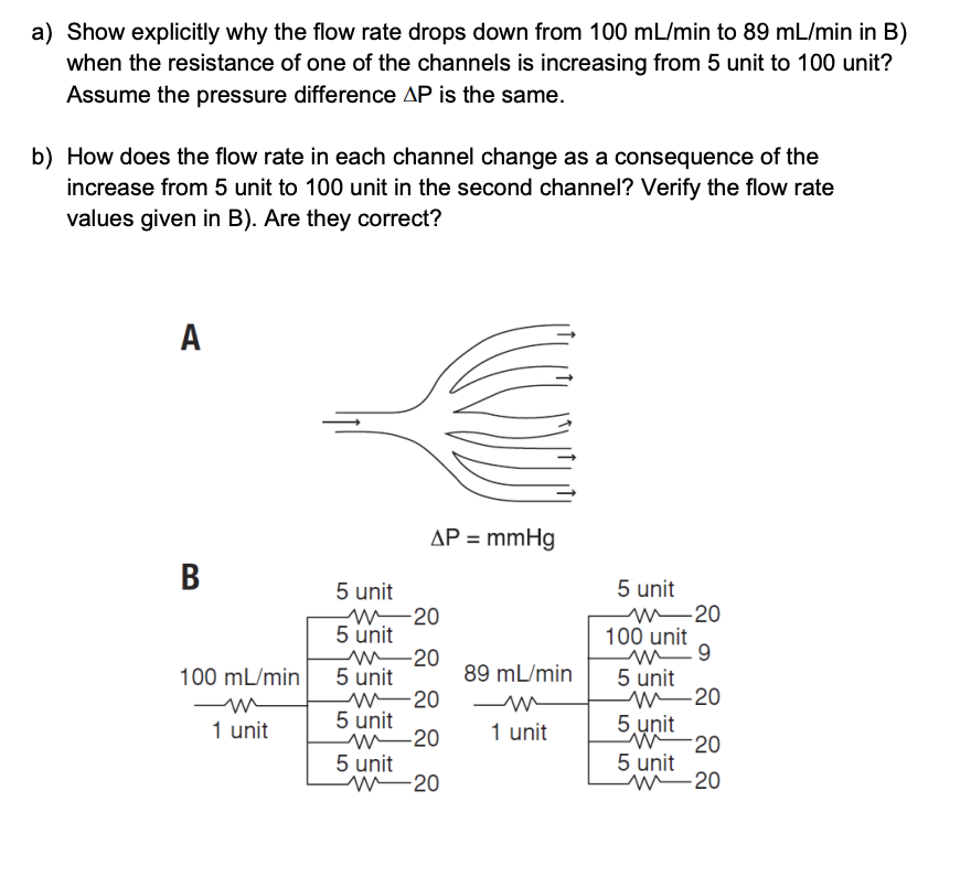 Solved a) Show explicitly why the flow rate drops down from | Chegg.com