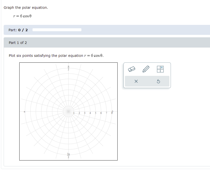 Solved Graph the polar equation. r= 6 cose Part: 0/2 Part 1 | Chegg.com