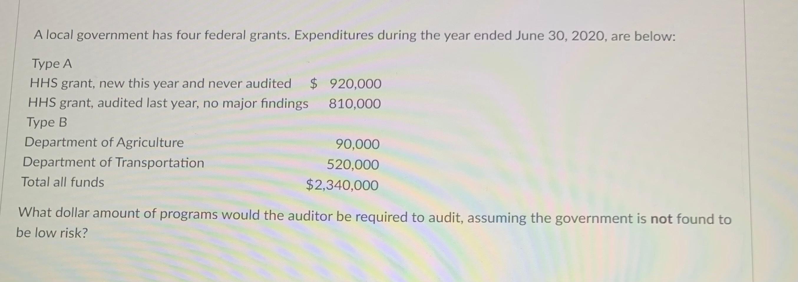 Solved A Local Government Has Four Federal Grants. | Chegg.com