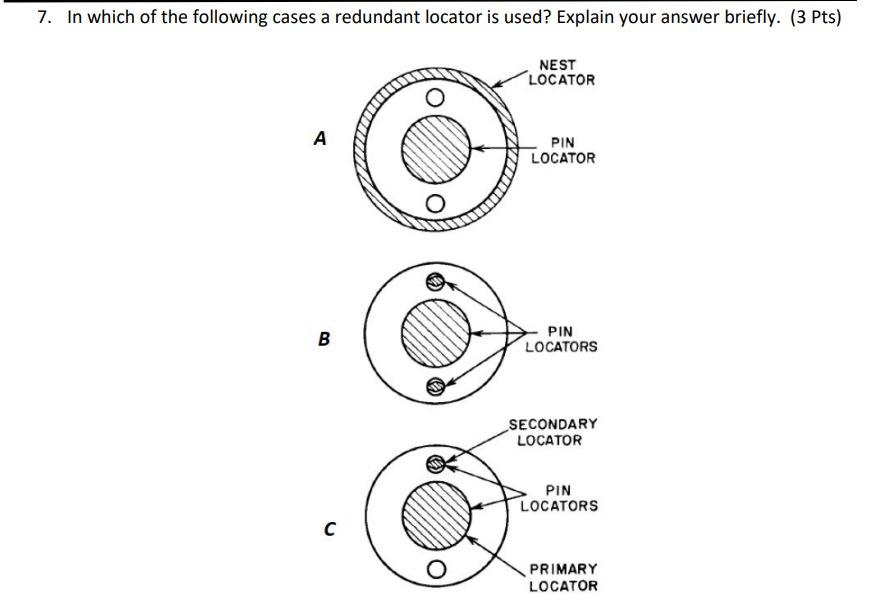 Solved 7. In which of the following cases a redundant | Chegg.com