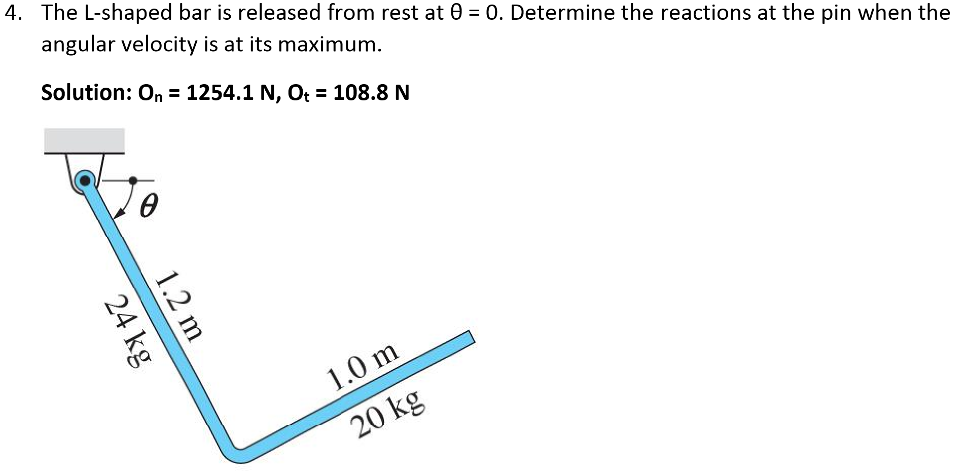 Solved 4. The L-shaped bar is released from rest at 0 = 0. | Chegg.com
