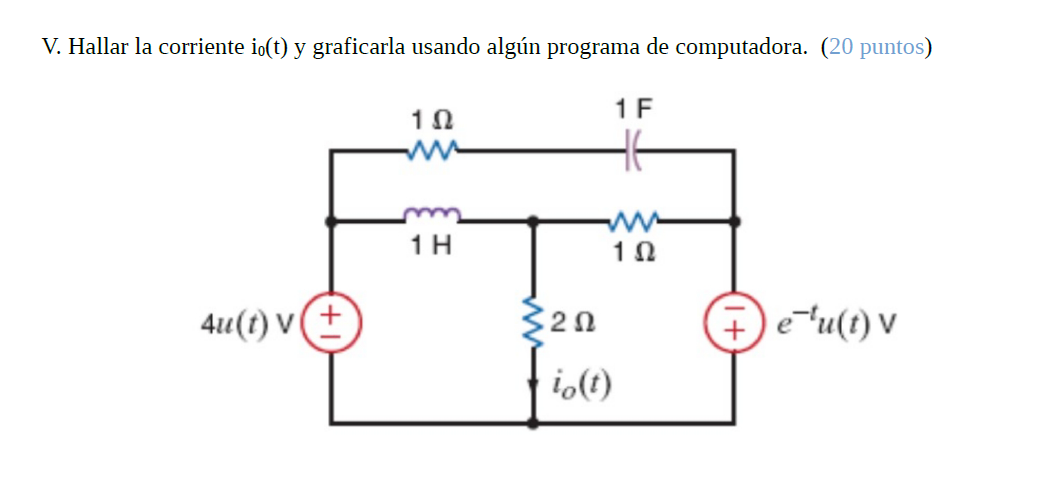 Solved Find the current i0(t) and graph it using a computer | Chegg.com