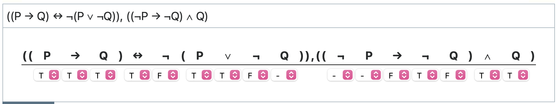 ((P→Q)↔¬(P∨¬Q)),((¬P→¬Q)∧Q) | Chegg.com