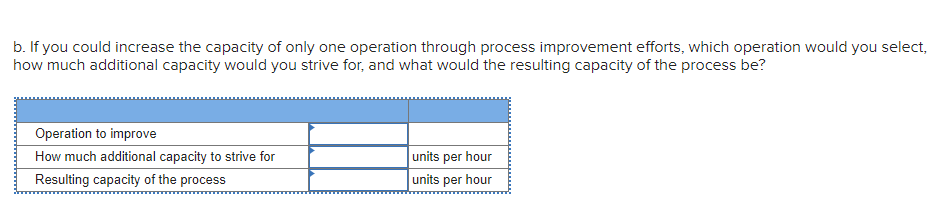Solved b. If you could increase the capacity of only one | Chegg.com