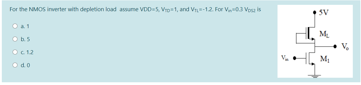 Solved For the NMOS inverter with depletion load assume | Chegg.com