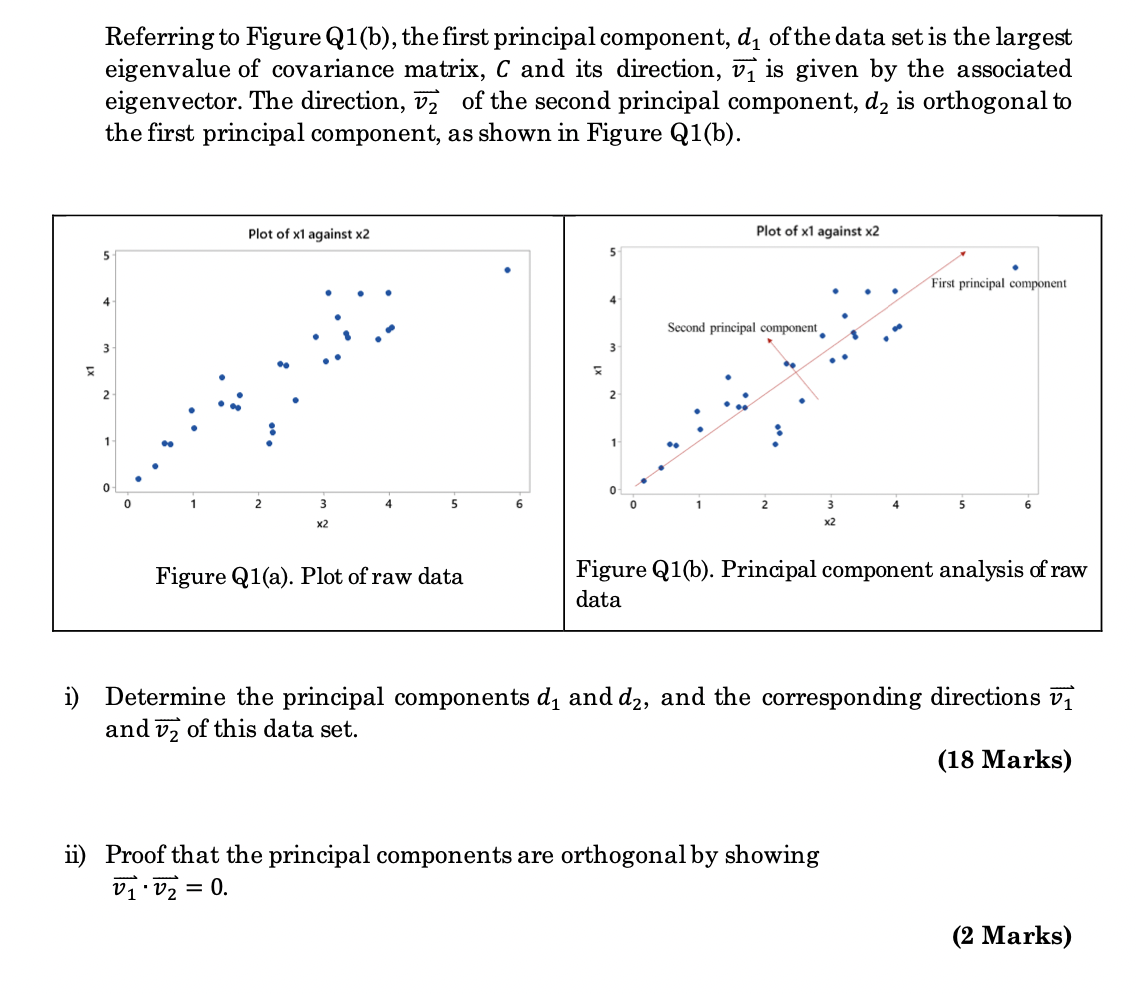 Solved b) Principal component analysis (PCA) is a | Chegg.com