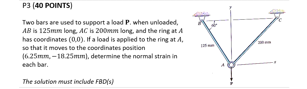 Solved Two bars are used to support a load P. when unloaded, | Chegg.com