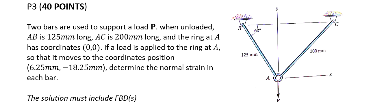 Solved Two Bars Are Used To Support A Load P. When Unloaded, | Chegg.com