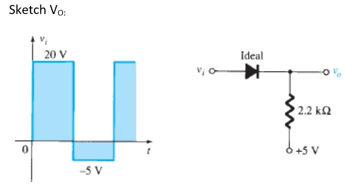 Solved Sketch Vo: 20 V Ideal 2.2 ΚΩ 0 ο +5 V -5V | Chegg.com