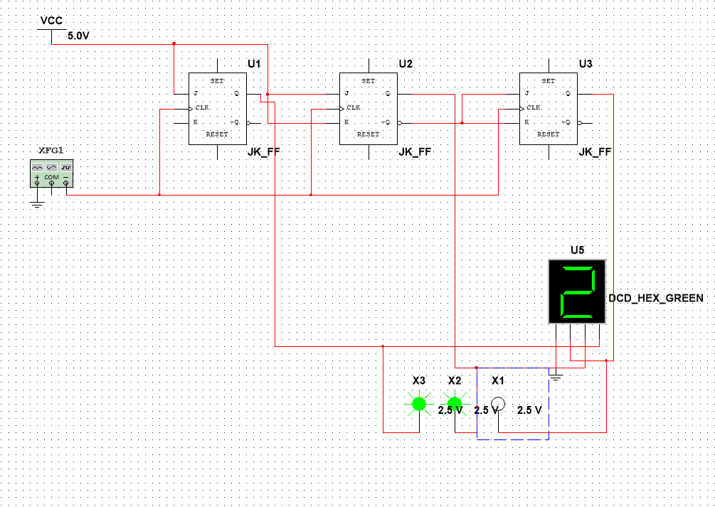 Solved Design a 4 bits Synchronous counter with option to | Chegg.com