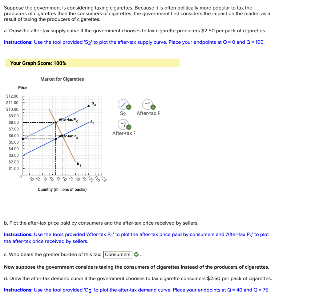 solved-suppose-the-government-is-considering-taxing-chegg